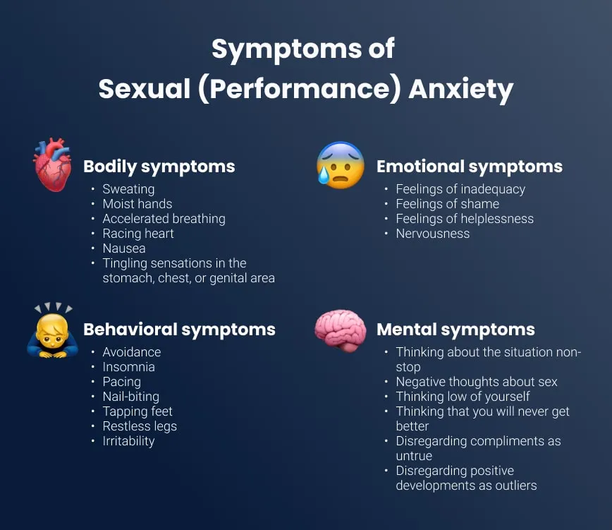 The most common symptoms of sexual performance anxiety